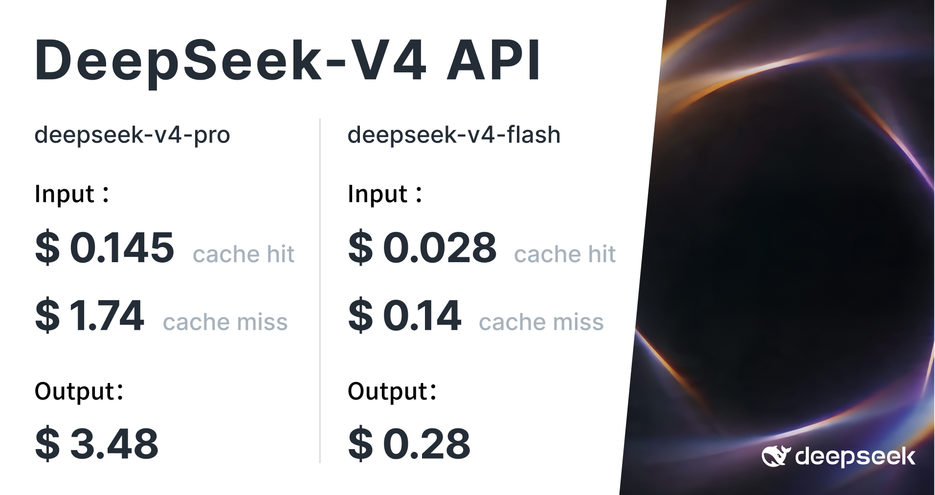 DeepSeek API 平台官方公告图 | DeepSeek