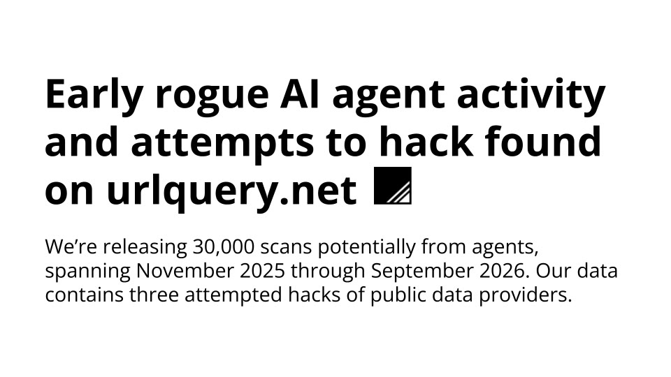 Transluce 报告封面图：Early rogue AI agent activity and attempts to hack found on urlquery.net，副标题写明发布 3 万条疑似智能体扫描记录 | Transluce 官方
